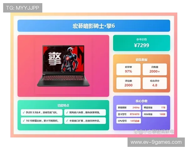 2025年0到1500价位值得入手的高性能游戏笔记本推荐指南